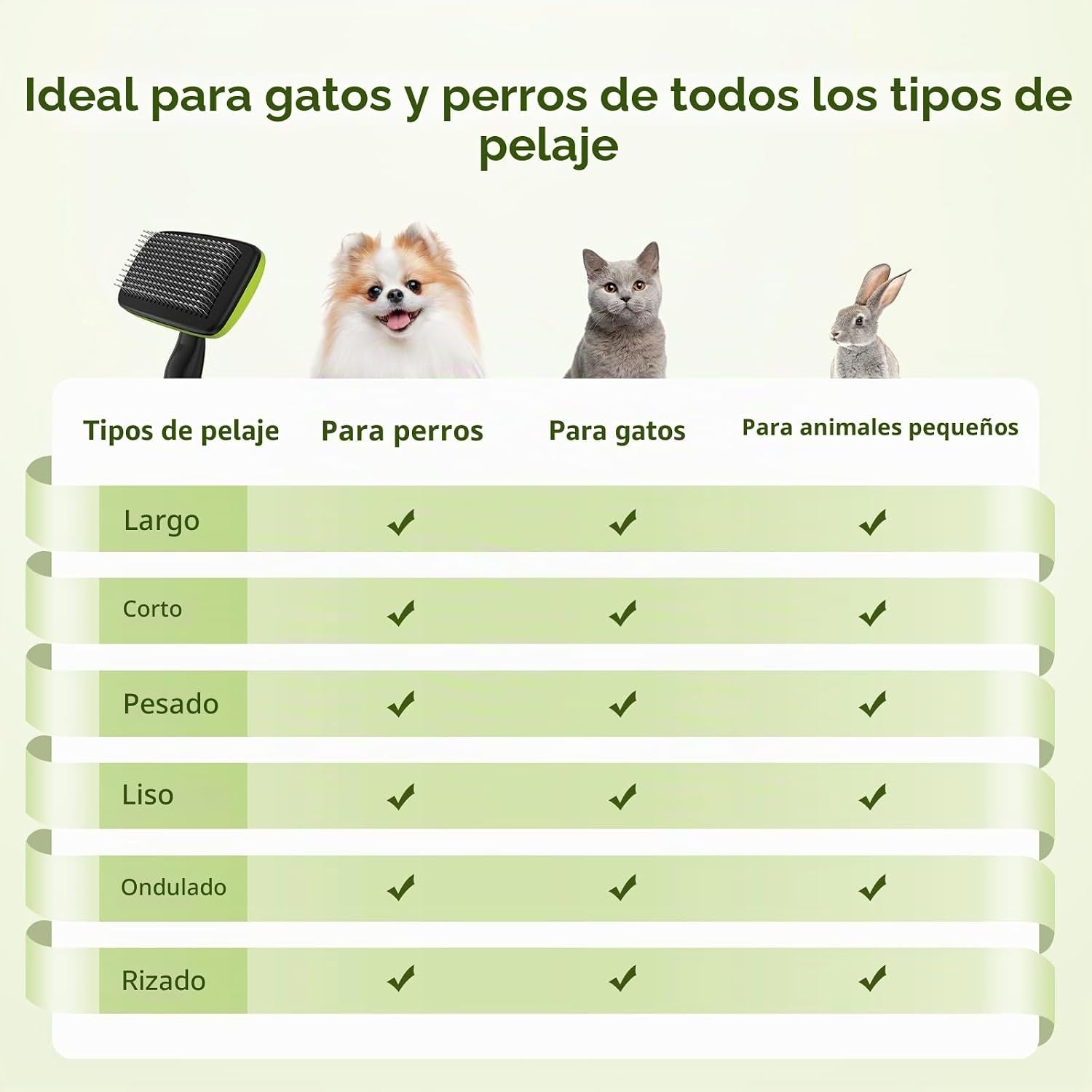 Pecute Cepillo Perros Y Gatos, Peine Cepillo Para Corto Y Largo Mascotas | Limpieza Con Un Solo Clic, Púas De Acero Inoxidable, Agarre Ergonómico, Desenredar Y Peinar a Mascotas