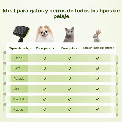 Pecute Cepillo Perros Y Gatos, Peine Cepillo Para Corto Y Largo Mascotas | Limpieza Con Un Solo Clic, Púas De Acero Inoxidable, Agarre Ergonómico, Desenredar Y Peinar a Mascotas